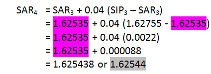 psar_10 psar 10 Parabolic SAR