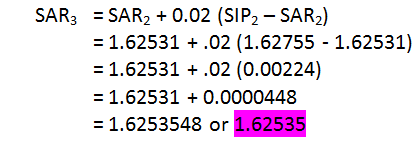 psar_9 psar 9 Parabolic SAR